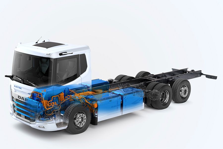 Truckland DAF XF XD Eléctricos